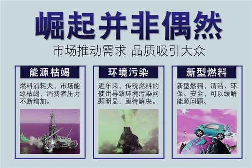 新能源環(huán)保燃油技術中心 專業(yè)服務，放心可靠