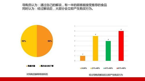 中國床墊市場調研與分析 現狀、趨勢與競爭格局